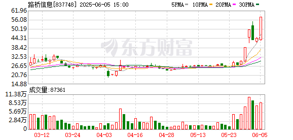K图 837748_0]