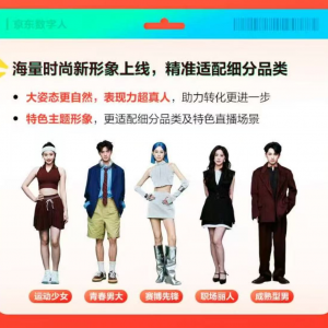 对标“顶流主播”  京东“618”高定数字人全面登场：部分品牌已累计带货超千万元 ...