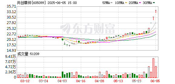 K图 605099_0