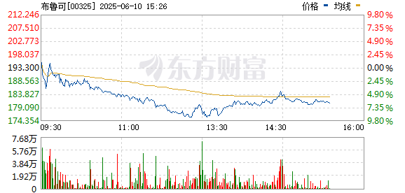 R图 00325_0