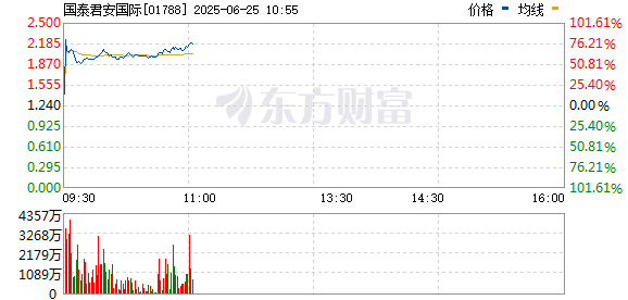 R图 01788_0
