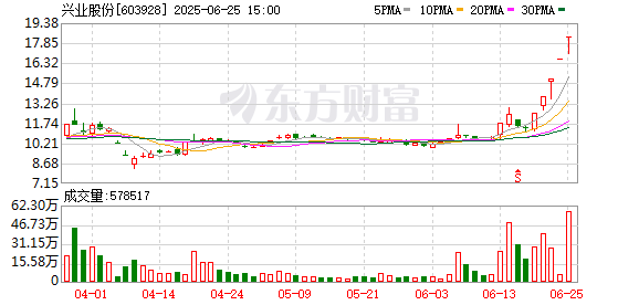 K图 603928_0