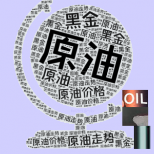 原油交易提醒：供给端担忧情绪再起，油价重回箱体下沿，谨防向下加速 ...