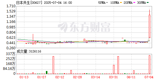 K图 00627_0