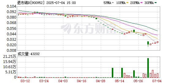 K图 900952_0