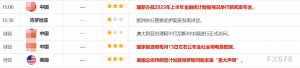 7月14日财经早餐：关税阴霾再度笼罩，避险需求助推金价上破3370，聚焦美国对俄进一步 ...