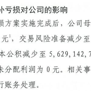 一次性甩掉“历史包袱”，国新证券61亿元填平累计亏损，未分配利润归零 ...