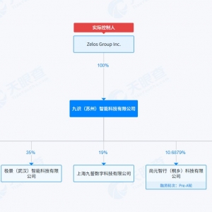 九识无人配送车涉嫌侵犯京东知识产权？京东独家回应：已报案 ...