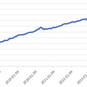 重磅会议将如何影响债市？