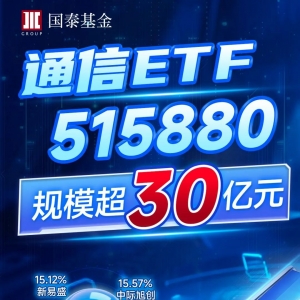 科技巨头表现超预期，关注含“光”量超40%的通信ETF（515880） ...