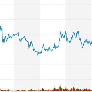 行业ETF风向标丨低空经济正进入高速发展期，通用航空ETF易方达（159255）今日上市 ...