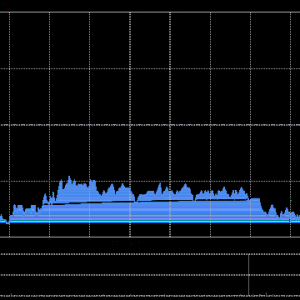 中金：料比亚迪股份今年海外销量或超年度目标，前7月海外累计销量52.4万辆同比升1.24 ...