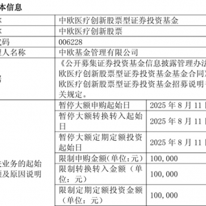 葛兰新动作：中欧医疗创新限大额申购，单日单账户最多10万元 ...