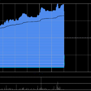 和谐汽车午后股价上涨28%！比亚迪出海势头强劲，1-7月出口销量累计超50万辆，仅两年时 ...