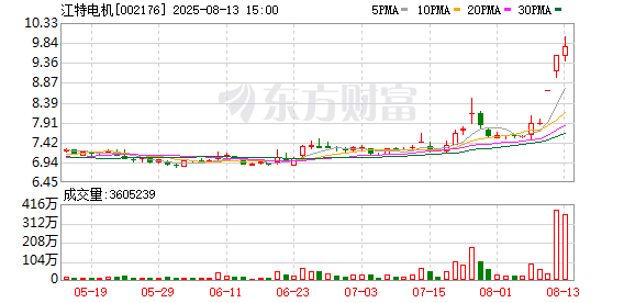 K图 002176_0