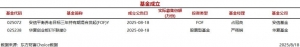 今日2只基金公告成立