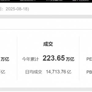 沪指创近十年新高，A股总市值首超百万亿！这个板块成最大功臣，还有多少资金在路上？ ...