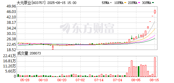 K图 603757_0