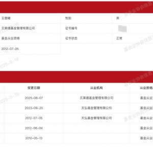 “国民基金经理”王登峰重返公募！加盟贝莱德基金任首席资金官，曾掌舵天弘余额宝十年 ...