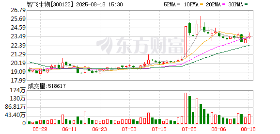 K图 300122_0