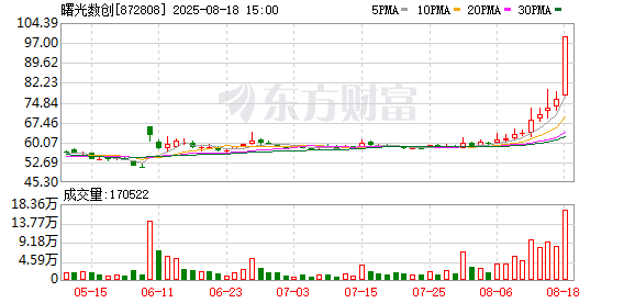 K图 872808_0