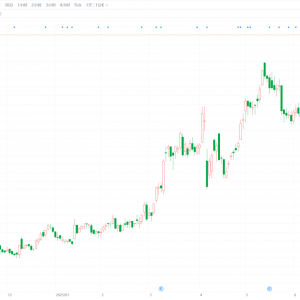 零跑汽车涨超7%至73.3港元，股价创历史新高！绩后获多家大行上调目标价至90港元，重申 ...