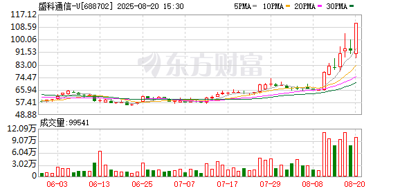 K图 688702_0