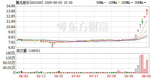 K图 603158_0