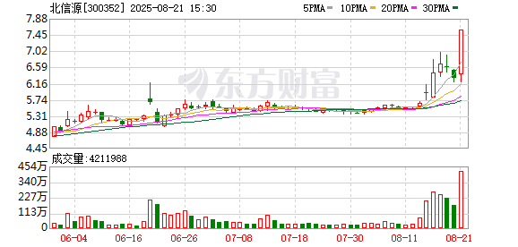 K图 300352_0