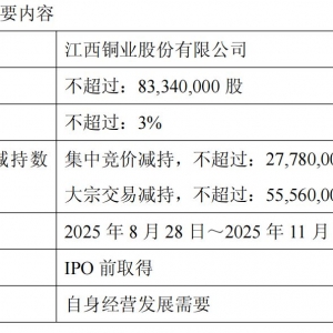 时隔2年后，中银证券重要股东再度减持：拟3个月内减持不超3%股份，今年股价已大涨52% ...
