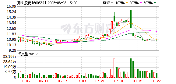 K图 600539_0