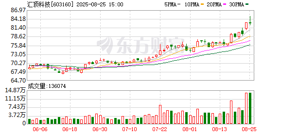 K图 603160_0