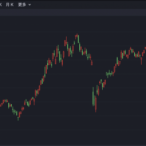 港股窄幅震荡 蔚来涨超8%