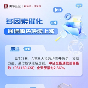 人工智能+催化，通信ETF（515880）再度大涨，10日吸金超20亿元