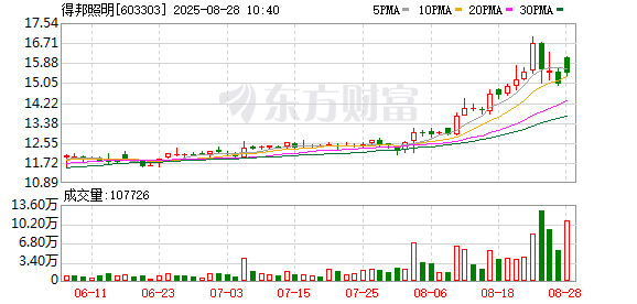 K图 603303_0