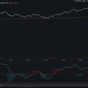 通信ETF（515880）暴涨9%！“光模块ETF”哪里找？通信ETF（515880）光模块占比45% ...