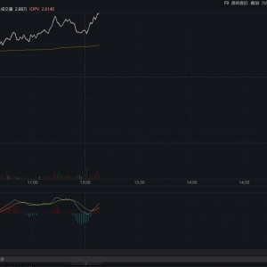 通信ETF（515880）年内涨幅居A股ETF榜首，算力核心环节占比超75%，规模大幅攀升至95亿 ...