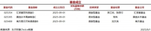 今日3只基金公告成立