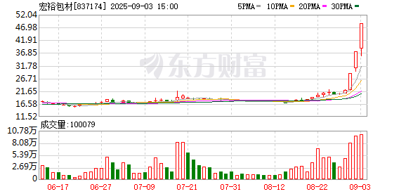 K图 837174_0