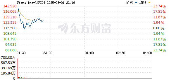 R图 FIG_0