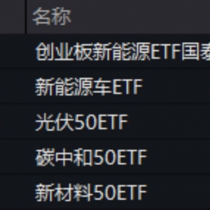 这“锂”再现“风光”？——新能源板块大涨点评