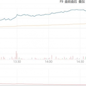 国产创新药对外授权热潮再起--科创创新药ETF上涨4.96%、创新药ETF上涨4.35%点评 ...