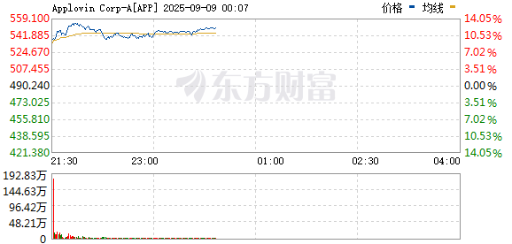 R图 APP_0