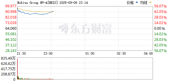 R图 NBIS_0