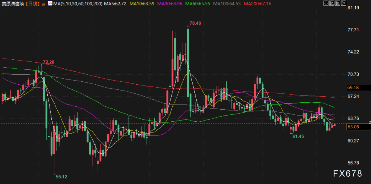 图片点击可在新窗口打开查看