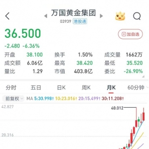 年内涨超50%！有色金属板块迎美联储降息催化，国际投行看多金价冲4000美元，稀土铜铝 ...