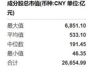 共享基经丨同名ETF对比（八）：绿电ETF、能源ETF，跟踪的指数有何不同？ ...