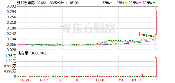 K图 02122_0