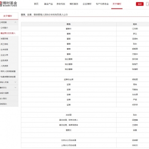 博时基金董事长即将换人？总经理张东或接替江向阳出任董事长 ...