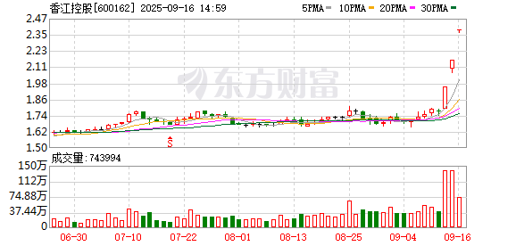 K图 600162_0